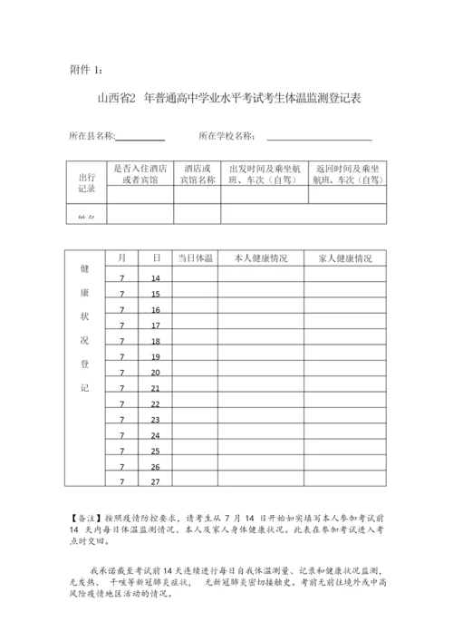 体温登记表正式版.docx