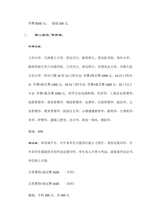 校园代理策划书.docx