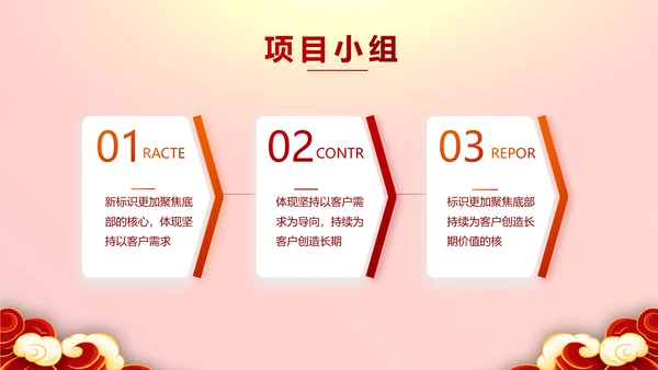 红色喜庆迎新春春节晚会年会PPT