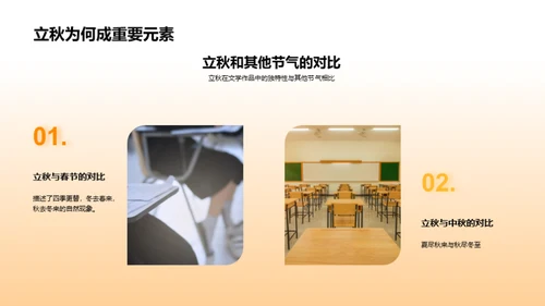 立秋与文学深度解析
