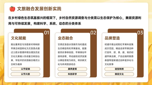 棕黄色插画风关于苹果产业赋能乡村振兴之路PPT模板