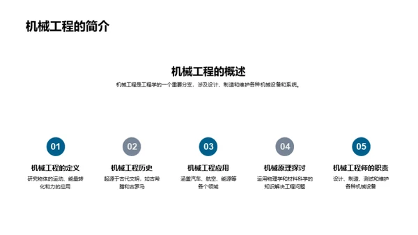 工程学的探索之旅