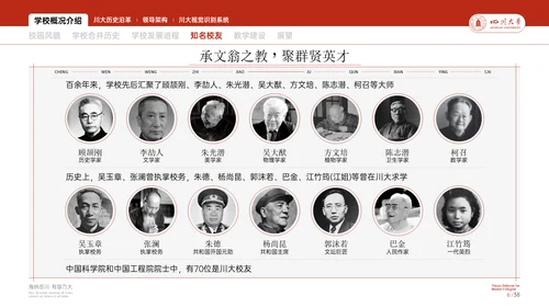 四川大学学校概况介绍演示通用PPT模板