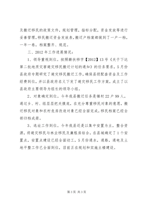 扶贫办移民搬迁情况汇报.docx