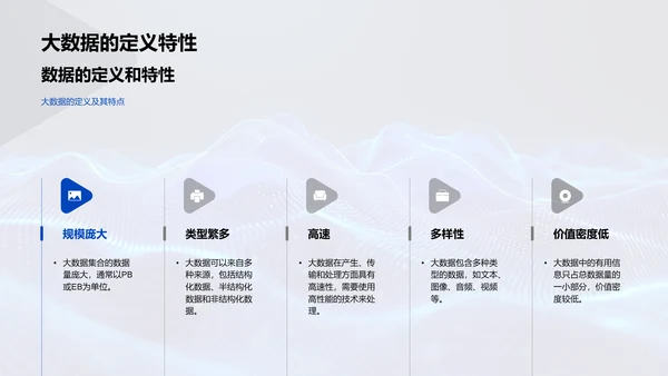 保险科技创新研究PPT模板