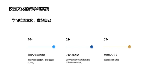 启航新旅程