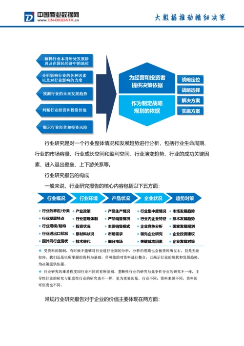 (目录)中国防腐涂料行业发展预测及投资咨询报告(目录).docx