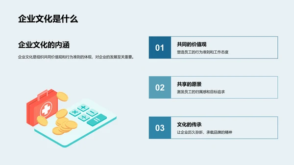企业文化与销售力