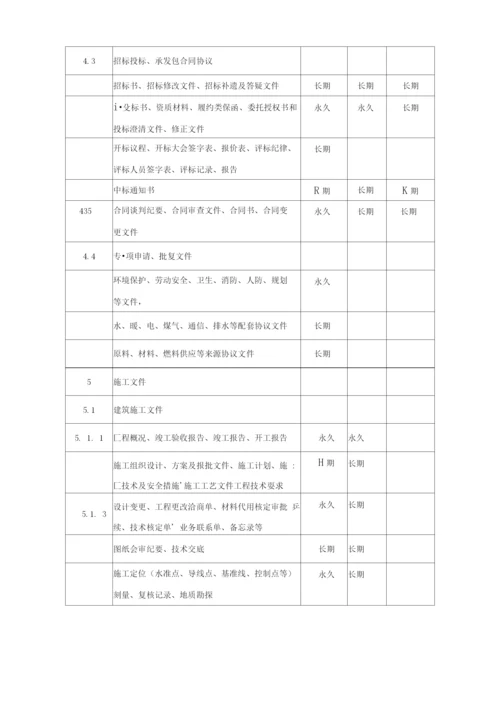 项目档案资料的管理办法.docx