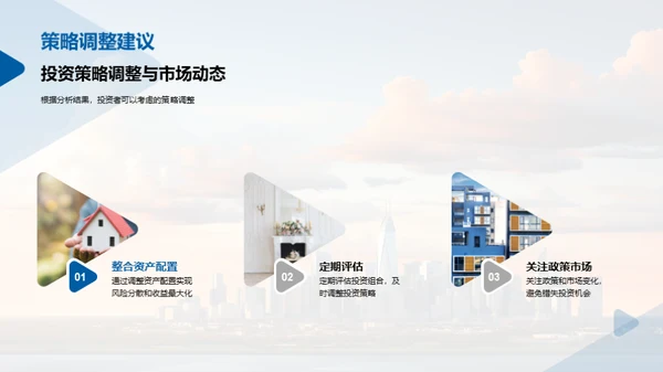 房产投资全景解析