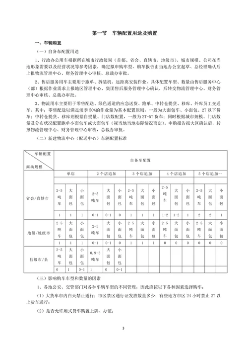 物流配送车辆管理操作手册