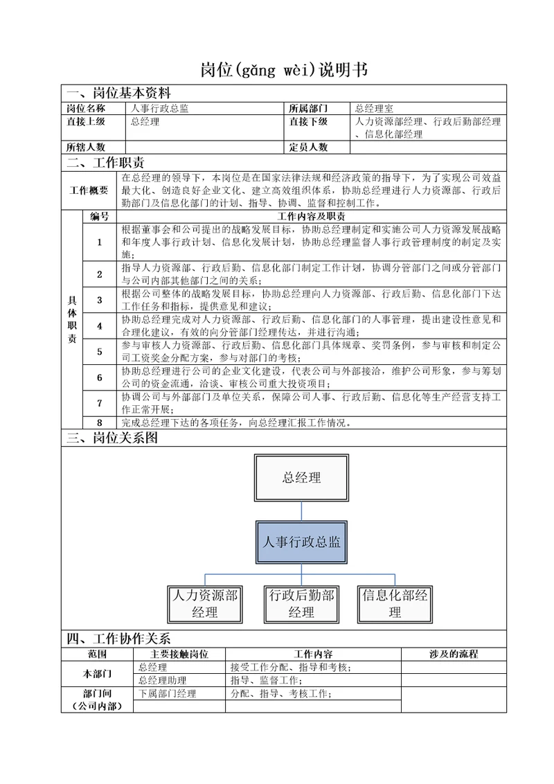 人事行政总监岗位说明书