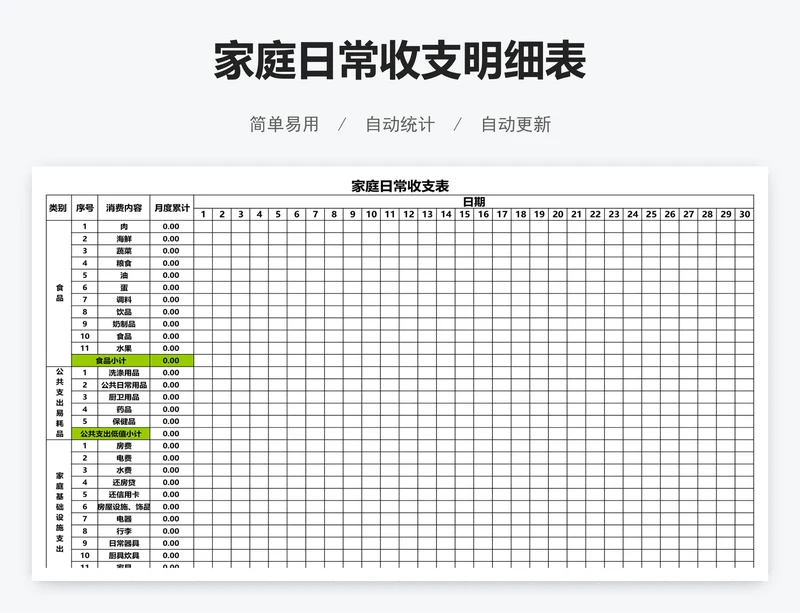 家庭日常收支明细表