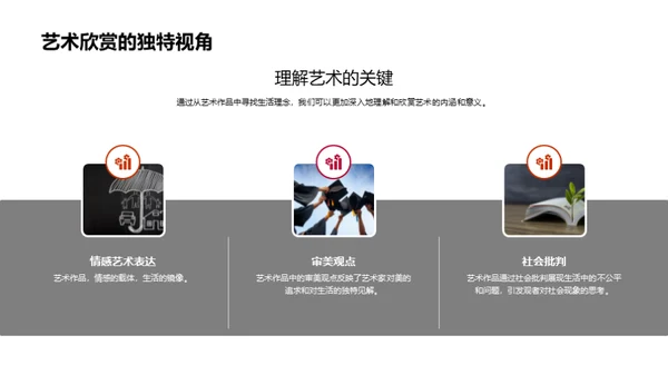 艺术生活理念解析