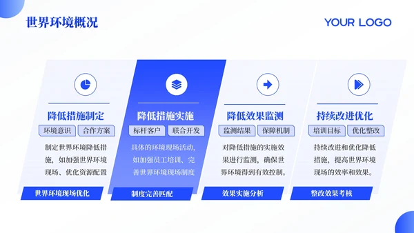 蓝色简约风PPT模板_世界环境日宣传活动PPT模板