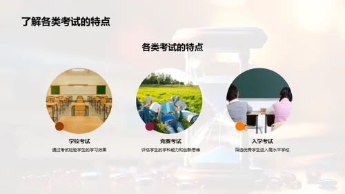 科学学习策略