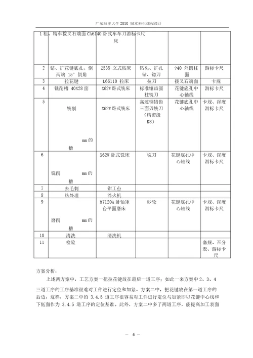 ca6140车床拨叉831005课程设计说明书