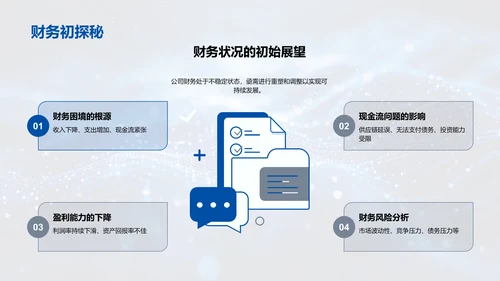 财务重塑计划报告PPT模板