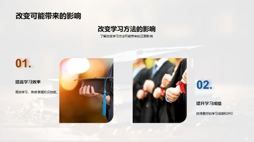 掌握学习的艺术