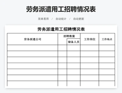 劳务派遣用工招聘情况表