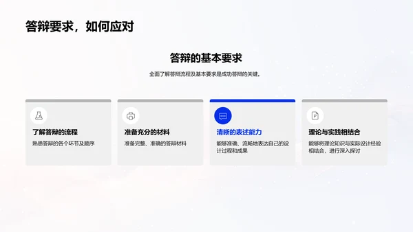 毕设答辩指南