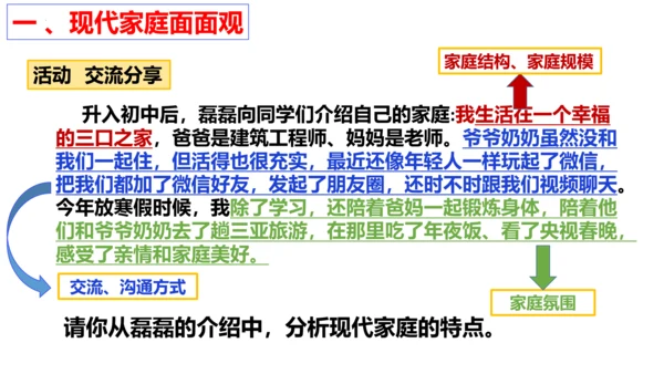 【新课标】7.3让家更美好 课件（28张PPT）