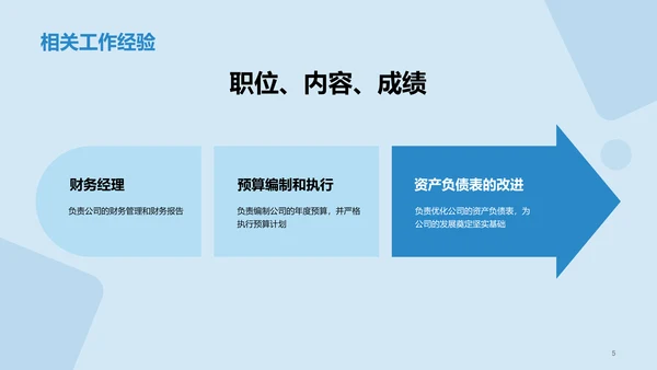 蓝色现代商务财务总监竞聘述职PPT模板