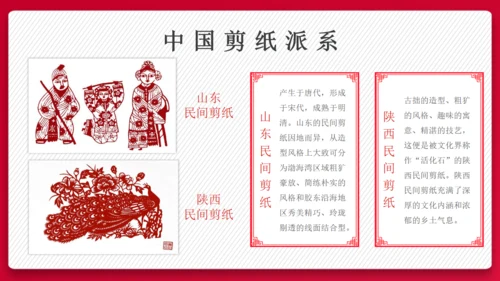中国传统文化剪纸舞狮通用PPT模板