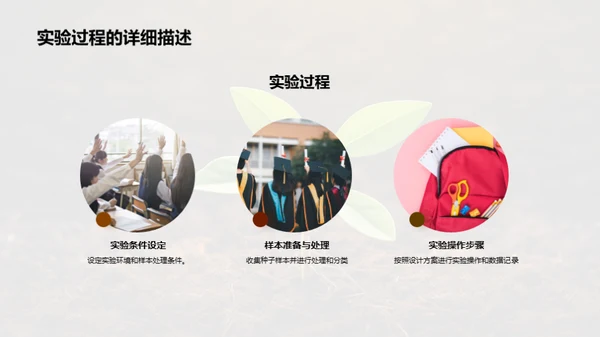 探索农学：研究之旅