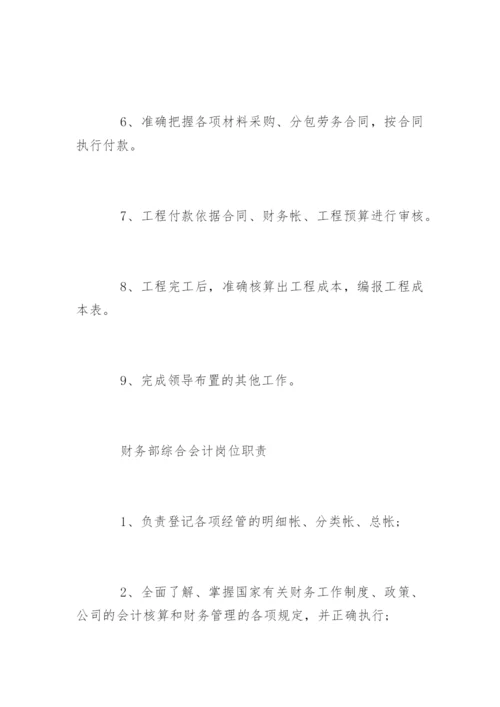 小公司财务管理制度_3.docx