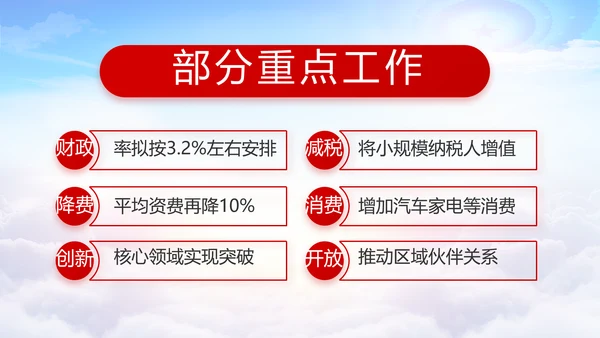 选举换届大会工作总结动态PPT模板