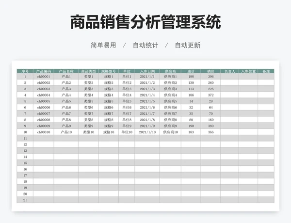 商品销售分析管理系统