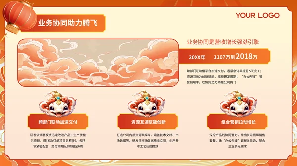 蛇年大吉红橙色中式简约边框科技公司年会总结PPT模板