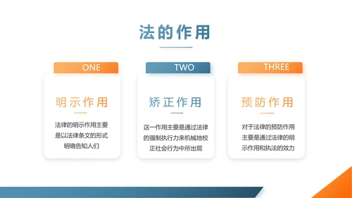 蓝色大气法律讲座知识学习教育动态PPT模板
