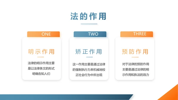 蓝色大气法律讲座知识学习教育动态PPT模板