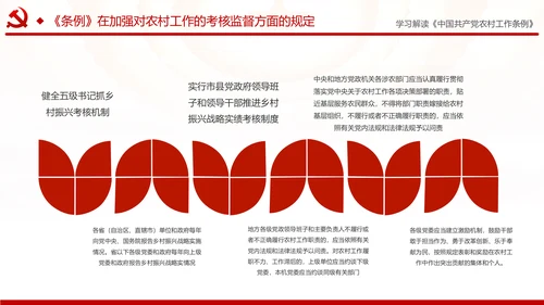 学习解读中国共产党农村工作条例PPT模板