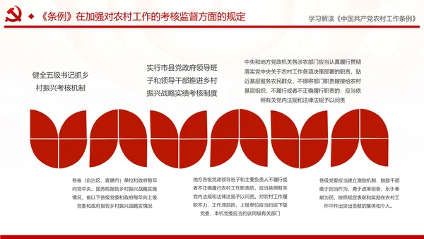 学习解读中国共产党农村工作条例PPT模板
