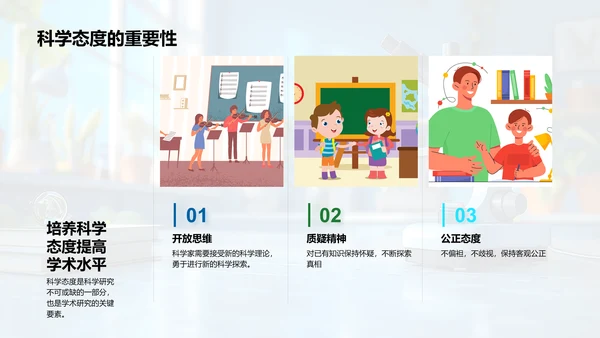 新生科研方法讲解PPT模板