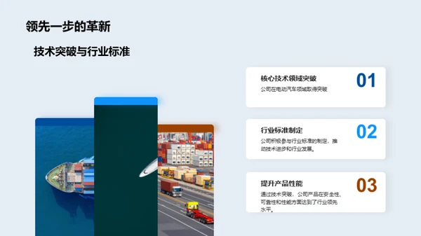 技术研发与创新驱动
