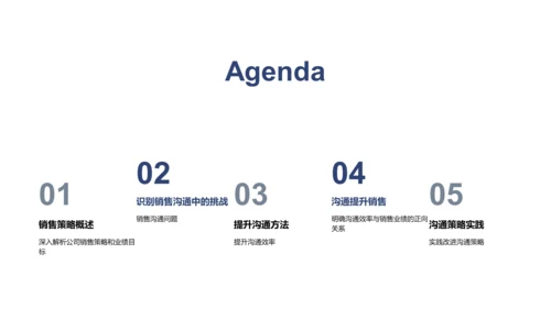 销售沟通策略报告PPT模板