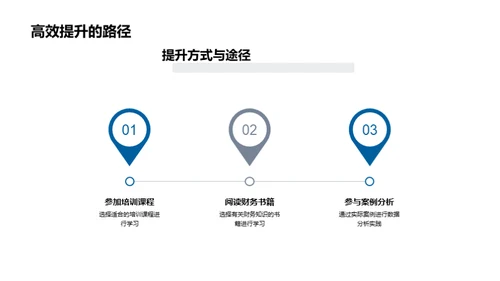 财务报告深度解析