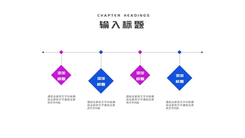 蓝色简约风化学专业毕业答辩论文校园PPT模板