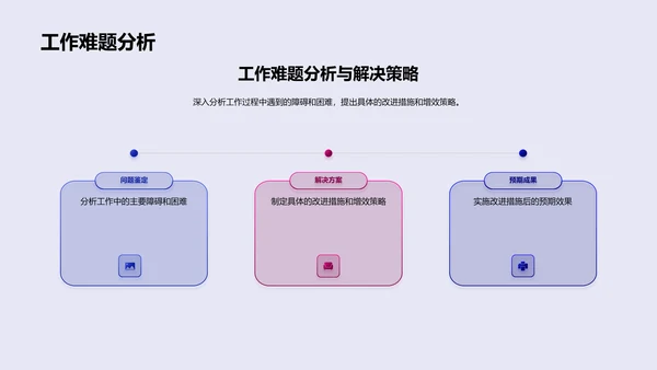 机械项目季报PPT模板