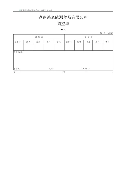 仓库货物验收入库流程