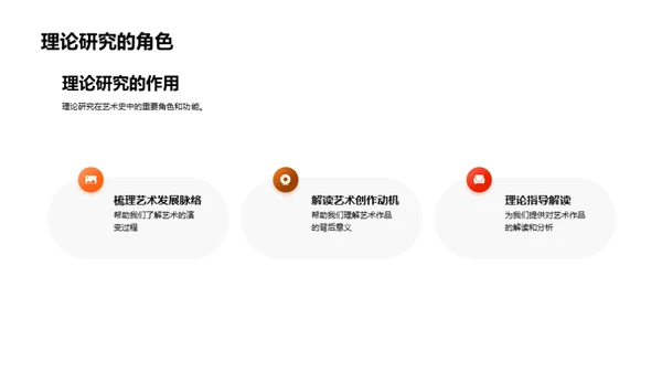 艺术史的启示