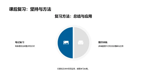 学习态度全面重塑