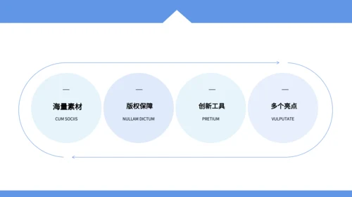 蓝色商务风毕业论文答辩PPT