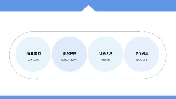 蓝色商务风毕业论文答辩PPT