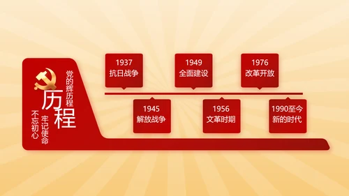 红色党史学习教育活动动态PPT模板
