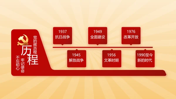 红色党史学习教育活动动态PPT模板